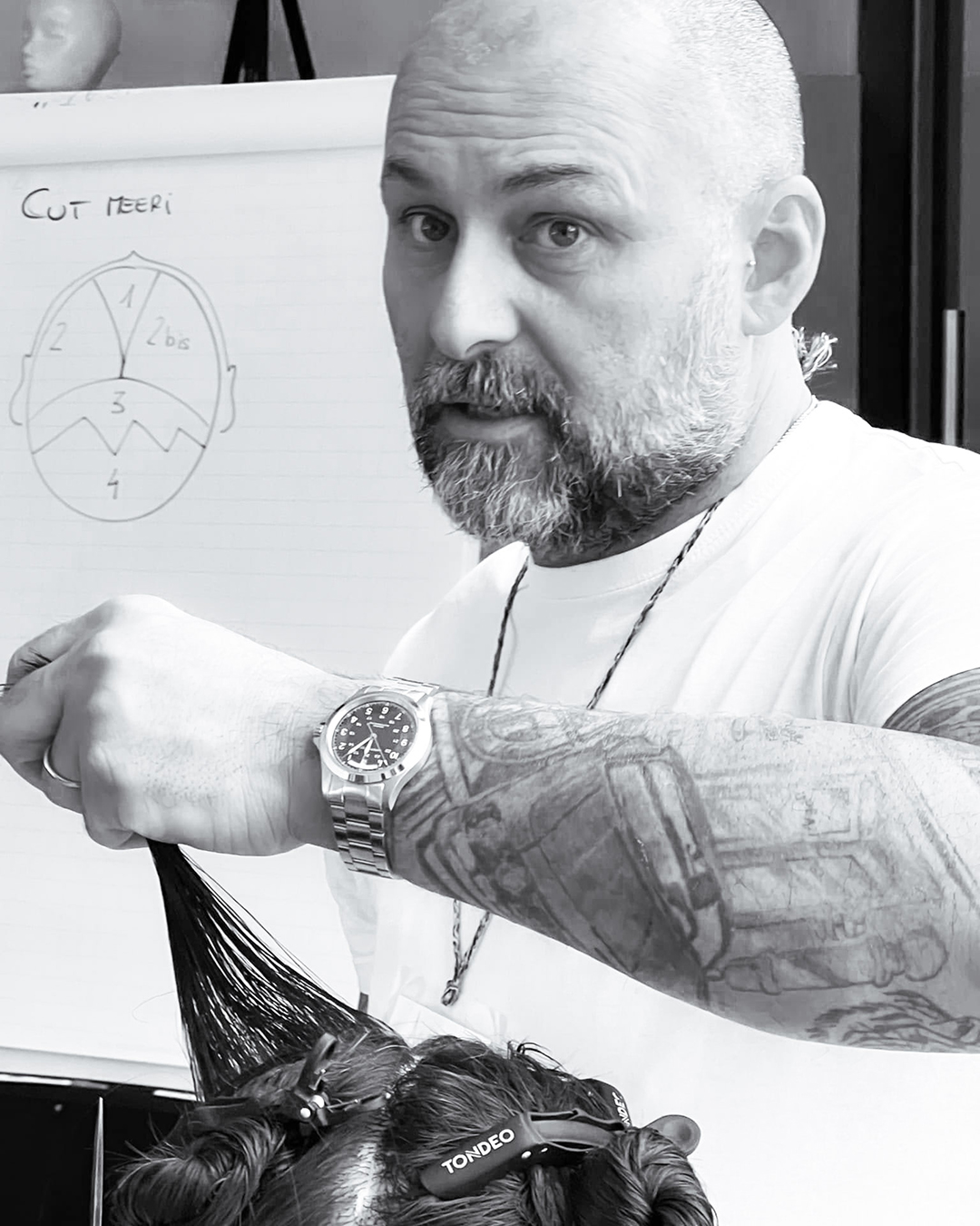 Christian Perin · Hairlovers Academy